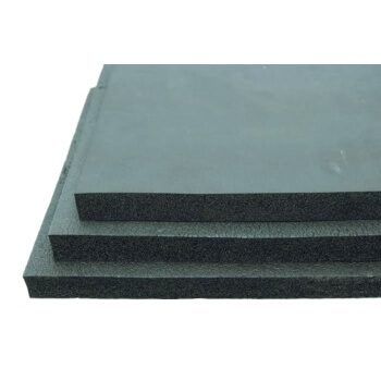 Гума Пориста (губчаста)